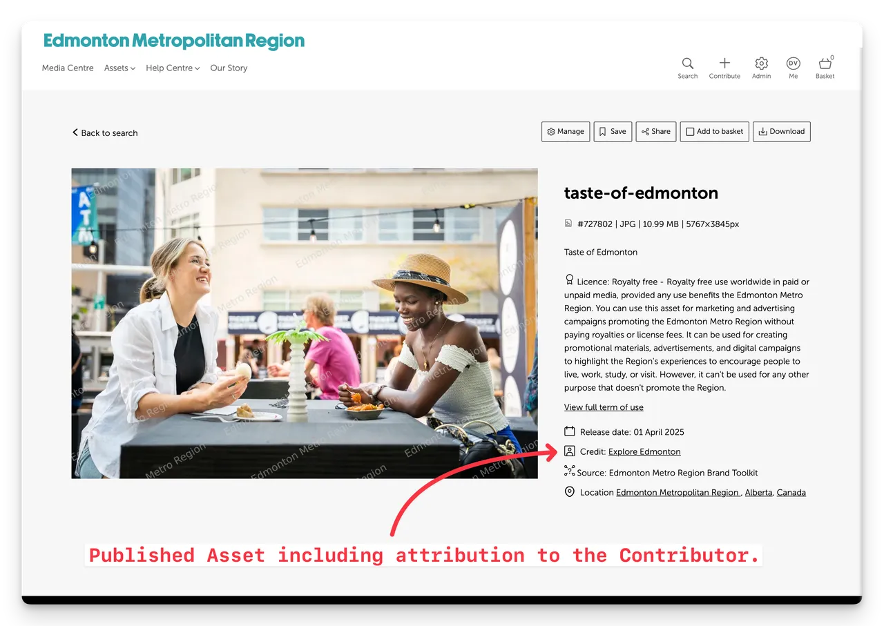 Screenshot of an Asset detail page for an accepted Contribution with a Credit to you the Contributor.